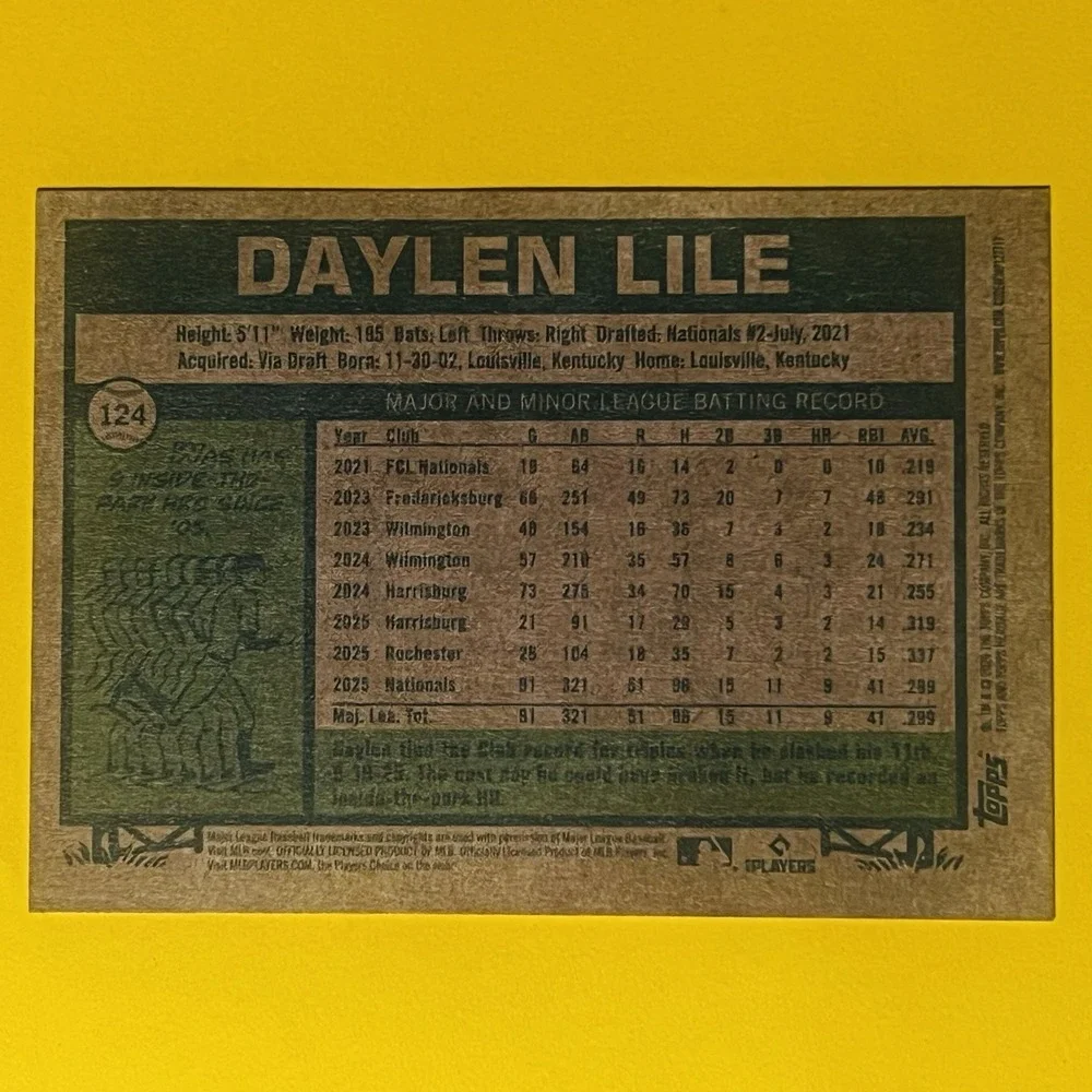 2026 Topps Heritage Baseball Daylen Lile #124 Washington Nationals Rookie Base